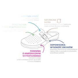 Scarpe da donna Befado 157D005 bianco 3