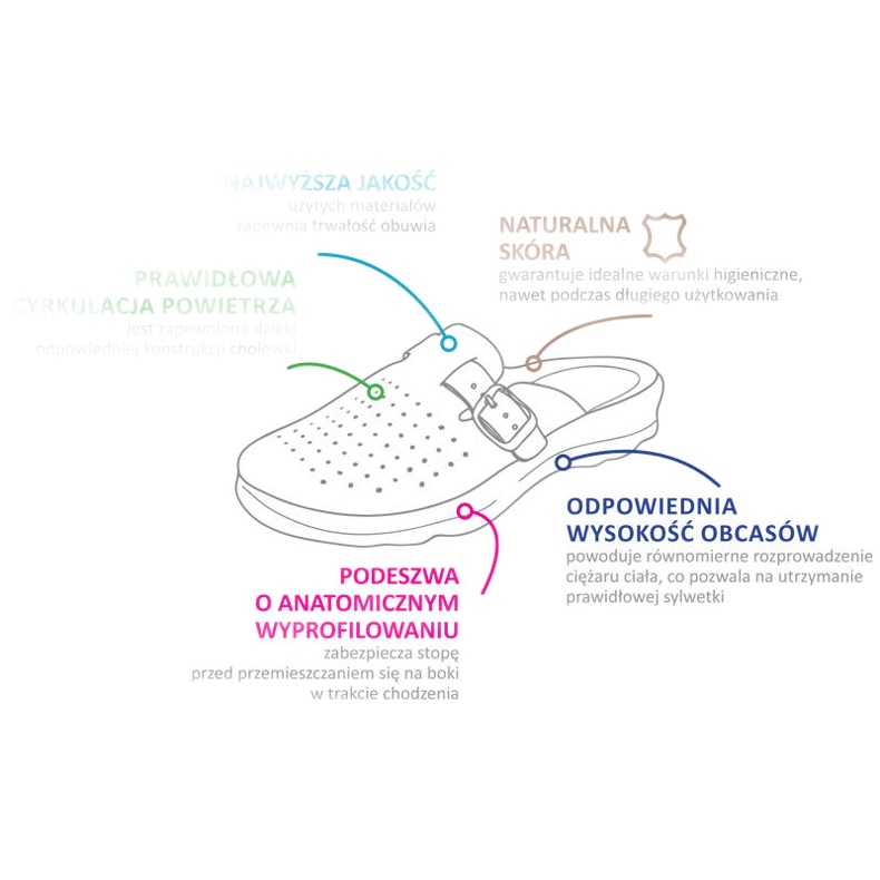 Scarpe da donna Befado 157D005 bianca 3